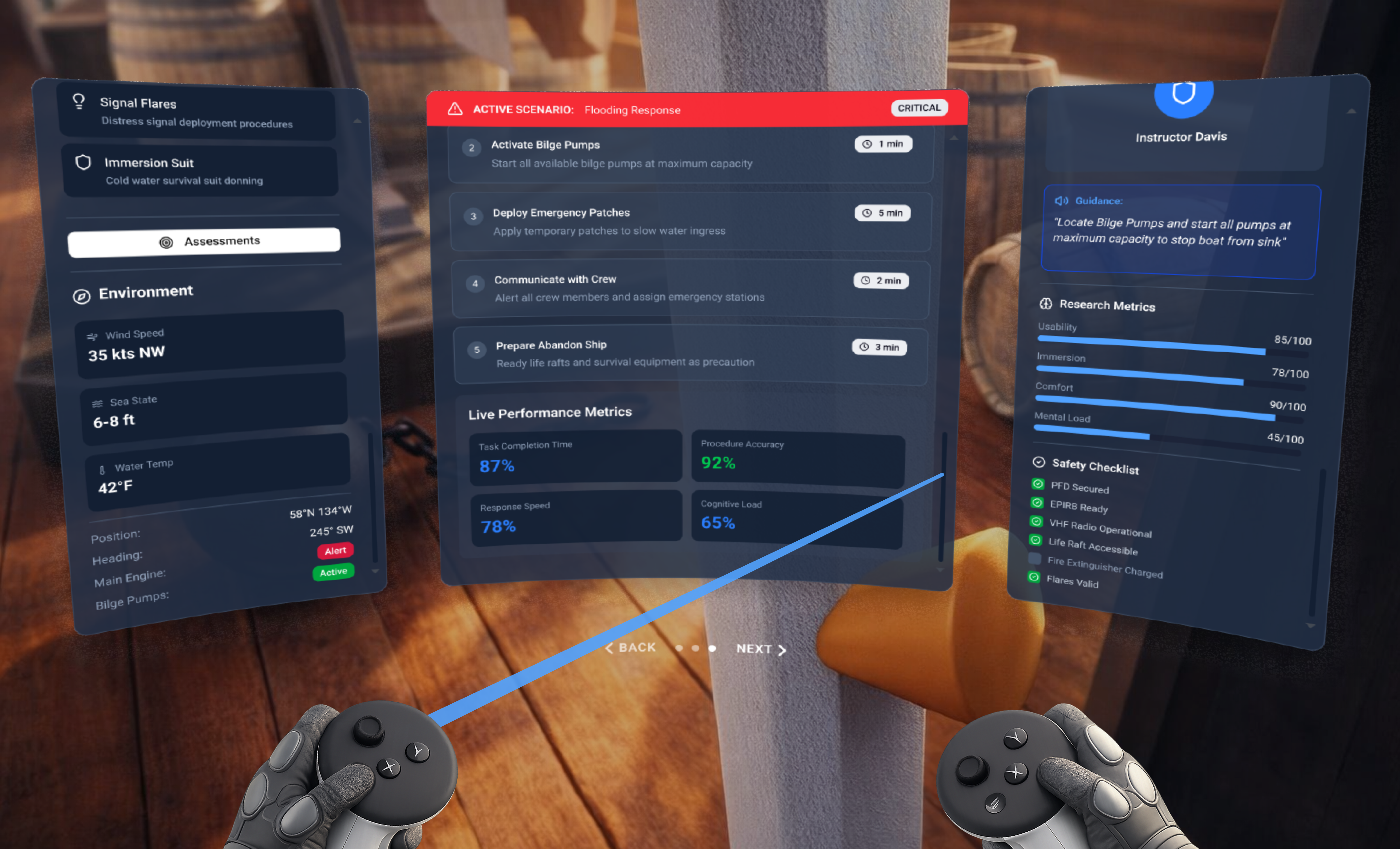 Live Performance + Environment Data